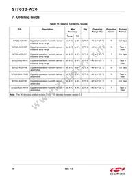 SI7022-A20-YM1R Datasheet Page 18