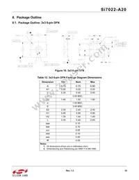 SI7022-A20-YM1R Datasheet Page 19