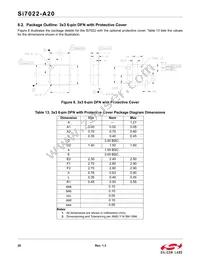 SI7022-A20-YM1R Datasheet Page 20