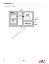 SI7023-A20-YM1 Datasheet Page 2