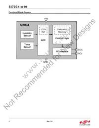 SI7034-A10-IMR Datasheet Page 2