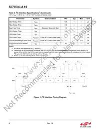 SI7034-A10-IMR Datasheet Page 6