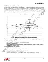 SI7034-A10-IMR Datasheet Page 13