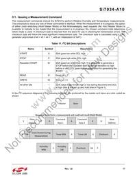 SI7034-A10-IMR Datasheet Page 17