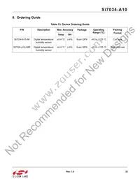 SI7034-A10-IMR Datasheet Page 23