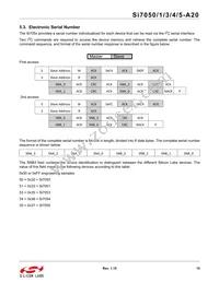 SI7051-A20-ZM Datasheet Page 15