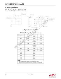 SI7051-A20-ZM Datasheet Page 20