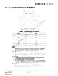 SI7051-A20-ZM Datasheet Page 21