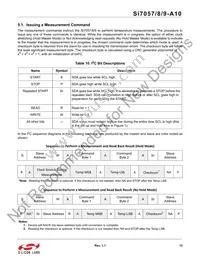 SI7057-A10-IMR Datasheet Page 13