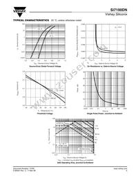 SI7100DN-T1-GE3 Datasheet Page 5