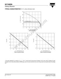 SI7100DN-T1-GE3 Datasheet Page 6