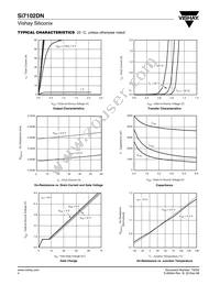 SI7102DN-T1-E3 Datasheet Page 4