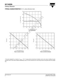 SI7102DN-T1-E3 Datasheet Page 6