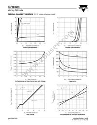 SI7104DN-T1-GE3 Datasheet Page 4