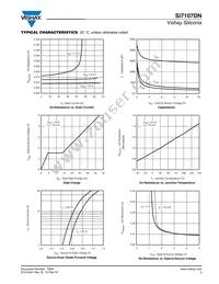 SI7107DN-T1-GE3 Datasheet Page 3