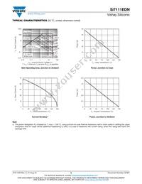 SI7111EDN-T1-GE3 Datasheet Page 5