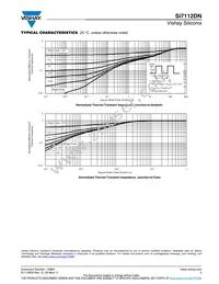 SI7112DN-T1-E3 Datasheet Page 5