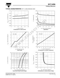 SI7114DN-T1-GE3 Datasheet Page 3