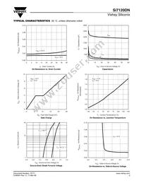 SI7120DN-T1-GE3 Datasheet Page 3