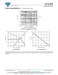 SI7121DN-T1-GE3 Datasheet Page 5