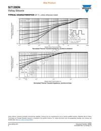 SI7129DN-T1-GE3 Datasheet Page 6