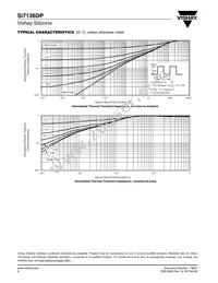 SI7136DP-T1-GE3 Datasheet Page 6