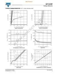 SI7141DP-T1-GE3 Datasheet Page 3