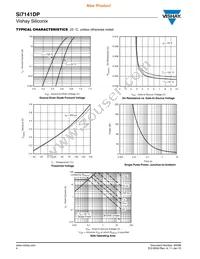 SI7141DP-T1-GE3 Datasheet Page 4