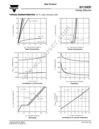 SI7159DP-T1-GE3 Datasheet Page 3