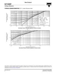 SI7159DP-T1-GE3 Datasheet Page 6