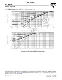 SI7164DP-T1-GE3 Datasheet Page 6