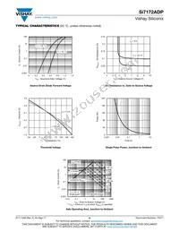 SI7172ADP-T1-RE3 Datasheet Page 4