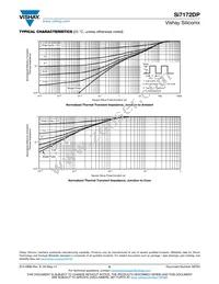 SI7172DP-T1-GE3 Datasheet Page 6