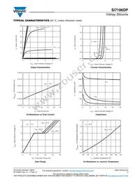 SI7186DP-T1-E3 Datasheet Page 3