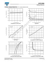 SI7212DN-T1-GE3 Datasheet Page 3