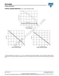 SI7216DN-T1-GE3 Datasheet Page 6