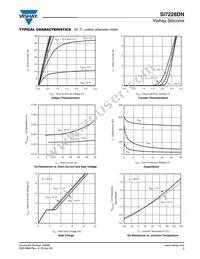 SI7228DN-T1-GE3 Datasheet Page 3