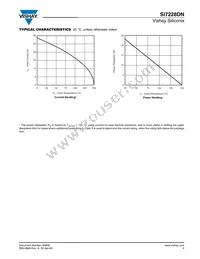 SI7228DN-T1-GE3 Datasheet Page 5