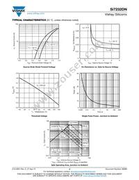 SI7232DN-T1-GE3 Datasheet Page 4