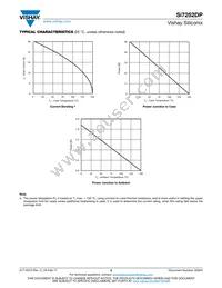 SI7252DP-T1-GE3 Datasheet Page 5