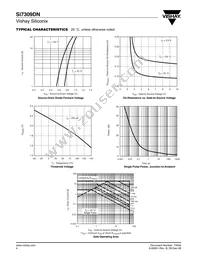 SI7309DN-T1-GE3 Datasheet Page 4