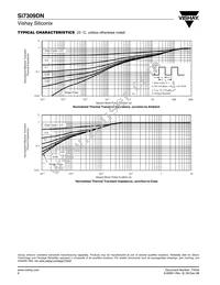 SI7309DN-T1-GE3 Datasheet Page 6