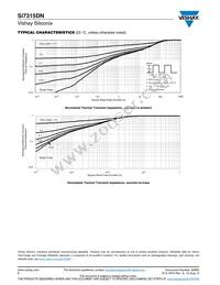 SI7315DN-T1-GE3 Datasheet Page 6