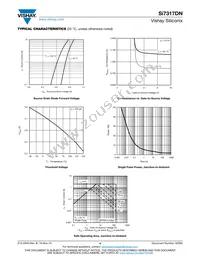 SI7317DN-T1-GE3 Datasheet Page 4