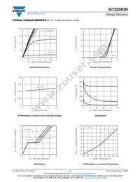 SI7322ADN-T1-GE3 Datasheet Page 3