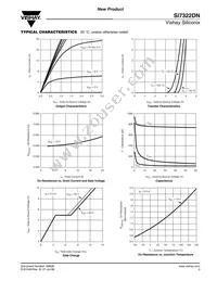 SI7322DN-T1-E3 Datasheet Page 3