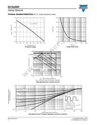 SI7342DP-T1-GE3 Datasheet Page 4