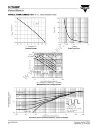 SI7366DP-T1-GE3 Datasheet Page 4