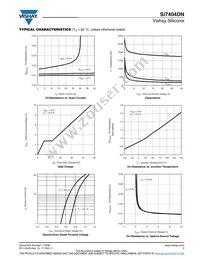 SI7404DN-T1-GE3 Datasheet Page 3
