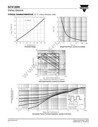 SI7413DN-T1-GE3 Datasheet Page 4